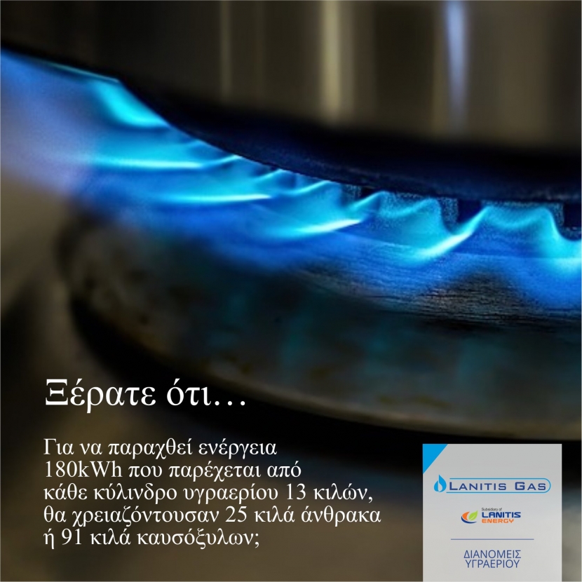 Lanitis Gas - Facts