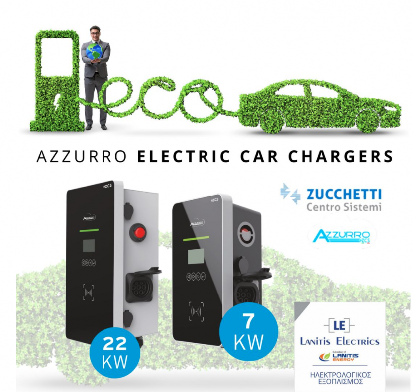 Azzurro Car Charger