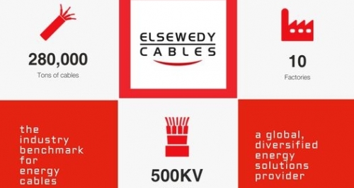 Our Suppliers: Elsewedy